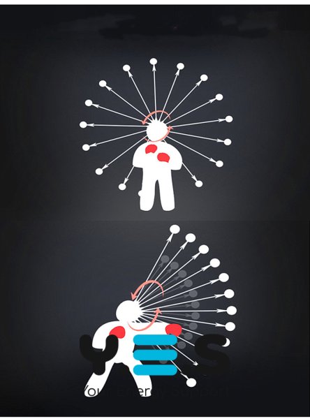 Тренажер Boxing Ball для боксу: пов’язка на голову з м’ячиком на гумці (Fight Ball)