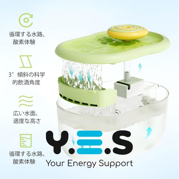 USB поїлка-фонтанчик 2,2 л для котів та інших домашніх улюбленців, автоматична питна станція