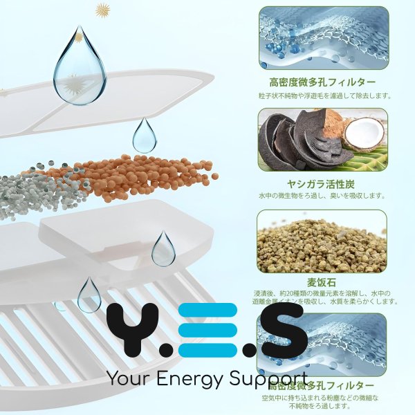 USB поїлка-фонтанчик 2,2 л для котів та інших домашніх улюбленців, автоматична питна станція