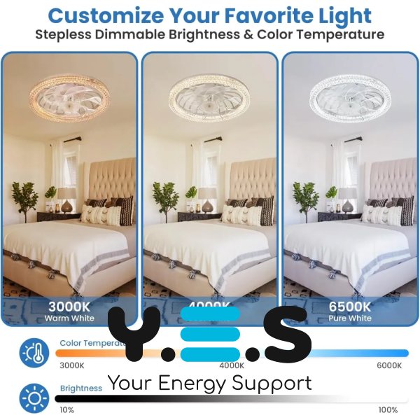 LED лампа-вентилятор AY1035 E27 для стелі: дім, кухня, дача, кімната