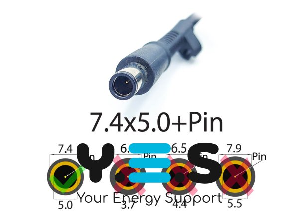Оригінальний зарядний пристрій для HP 18.5V 3.5A 65W (7.4×5.0 + pin), без кабелю